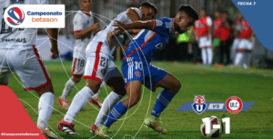 U y UCal