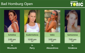 Elina-Svitolina-Veronika-Kudermetova-Donna-Vekic-Liudmila-Samsonova-Stats-info-F9zdNW0xqV