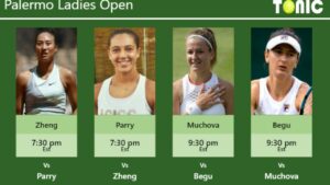 Qinwen-Zheng-Diane-Parry-Karolina-Muchova-Irina-Camelia-Begu-Stats-info-SCZwGFLzSN-1280x720