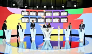 FIFA-World-Cup-2026-European-Qualifier-Draw