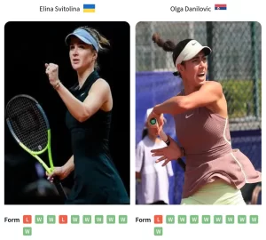 Elina-Svitolina-Olga-Danilovic-h2h-seo-profile