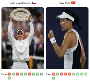 Marketa-Vondrousova-Xinyu-Wang-h2h-seo-profile