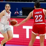 Declaraciones tras derrota chilena em la Americup