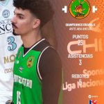 Liga Nacional de Basquetbol: Clásico  chilote fue para Castro